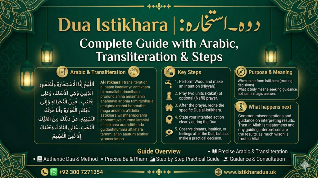 dua istikhara دوہ استخارہ