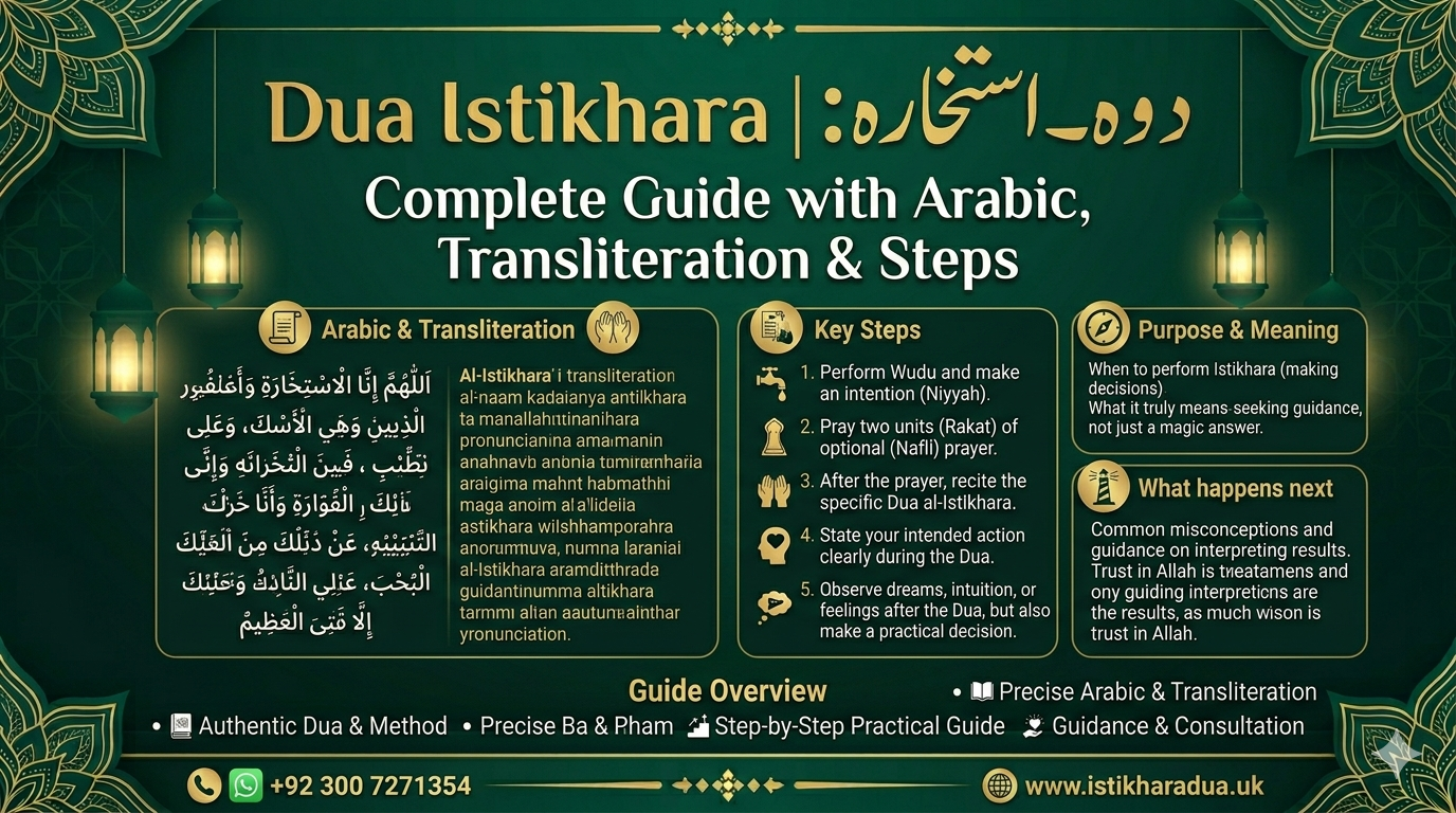 dua istikhara دوہ استخارہ