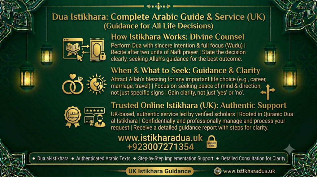 Wazifa for Job کاری کے لیے وازیفہ