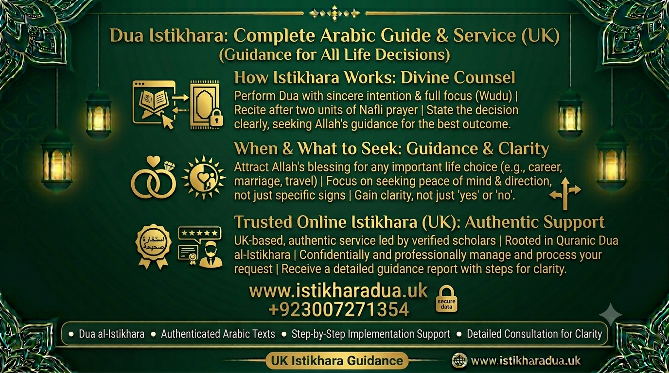 Wazifa for Job کاری کے لیے وازیفہ